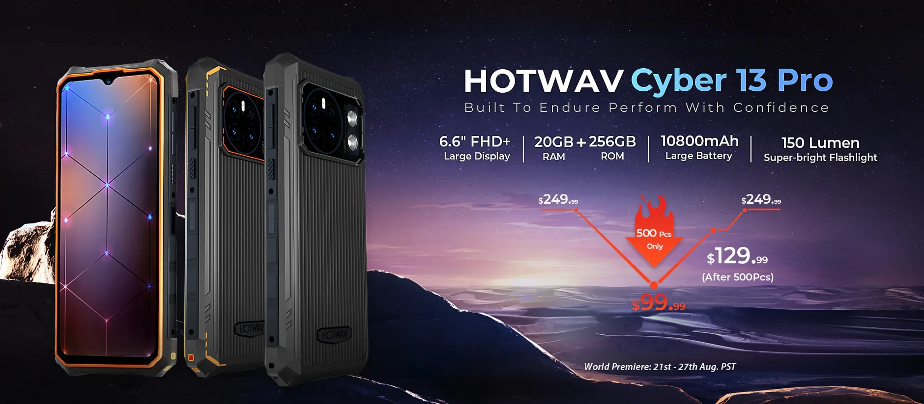 Распродажа смартфонов Hotwav Cyber 13 Pro со скидкой