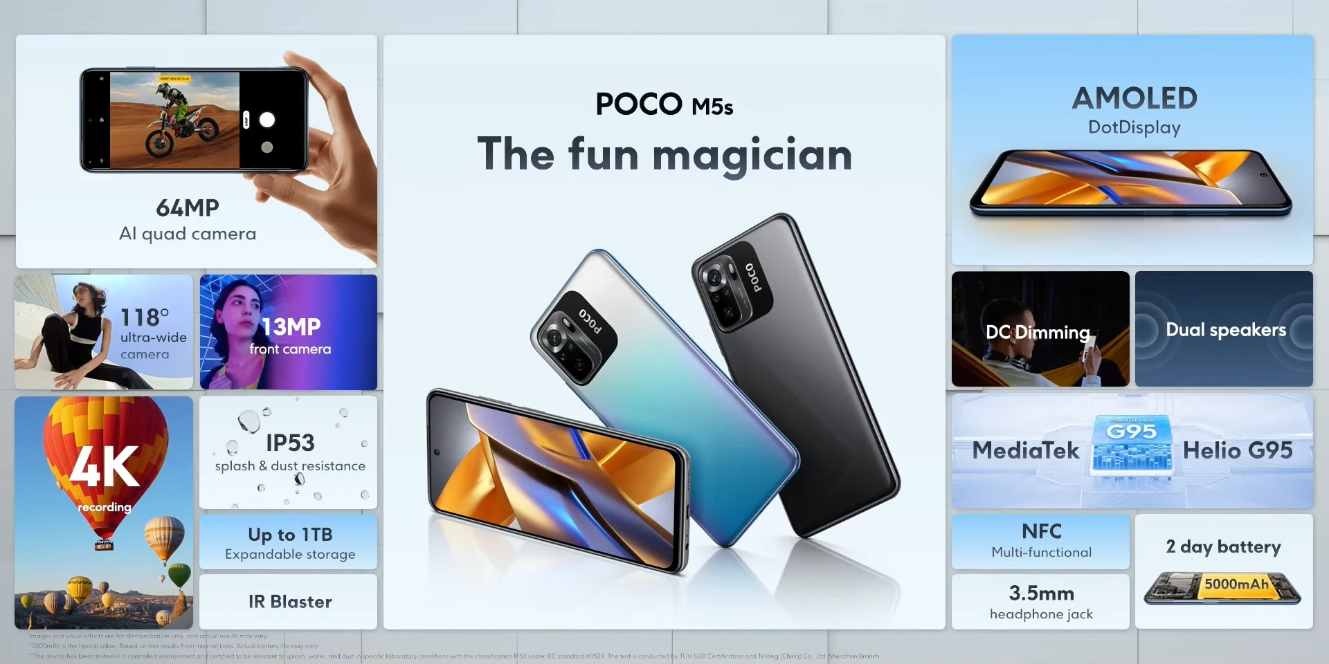 Характеристики смартфона POCO M5s