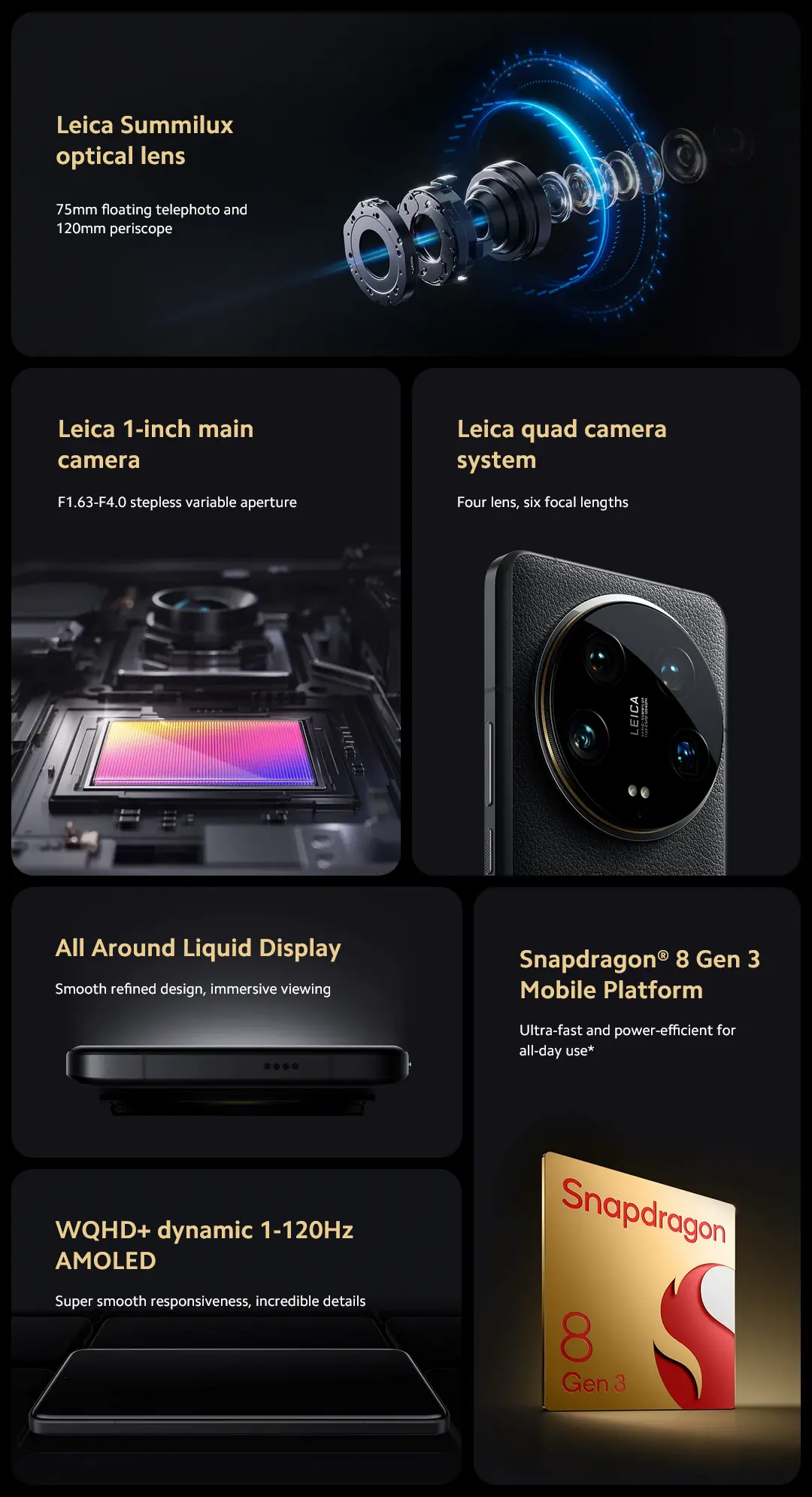 Характеристики смартфона Xiaomi 14 Ultra