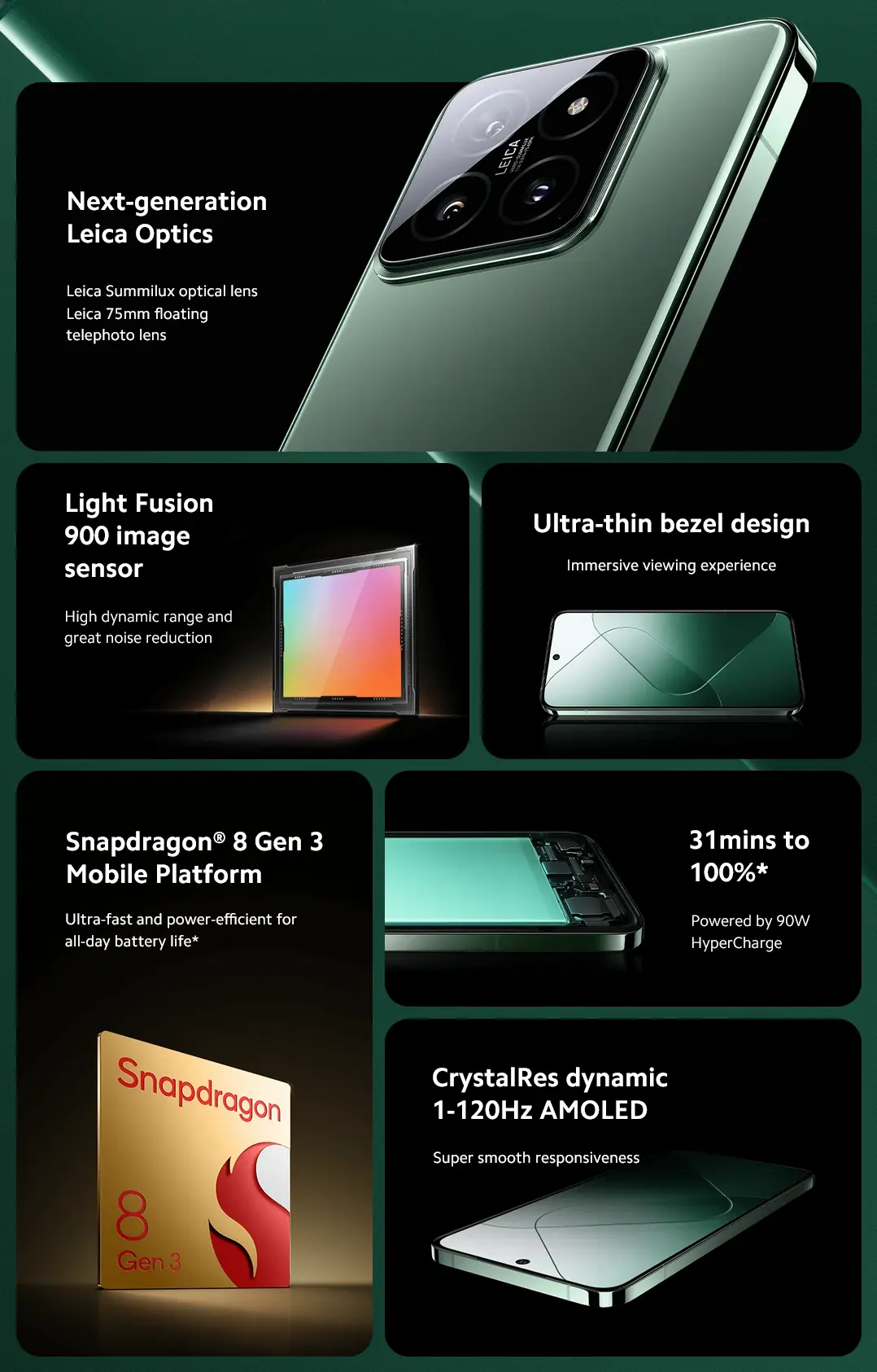 Характеристики смартфона Xiaomi 14